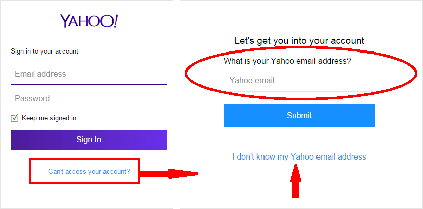 Forgot Yahoo Mail Login or Password