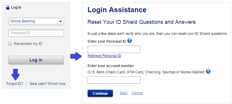 US Bank Login Personal ID